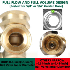 STYDDI big aluminum-alloy handles giving quick, rust-resistant control