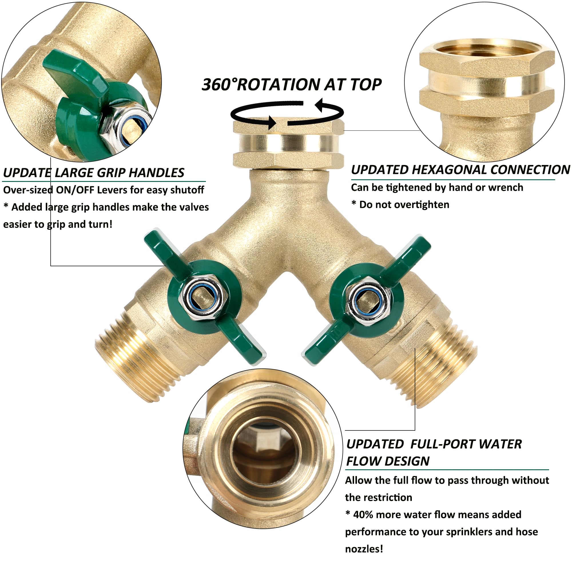 STYDDI mounted on outdoor faucet demonstrating quick 360-degree fit