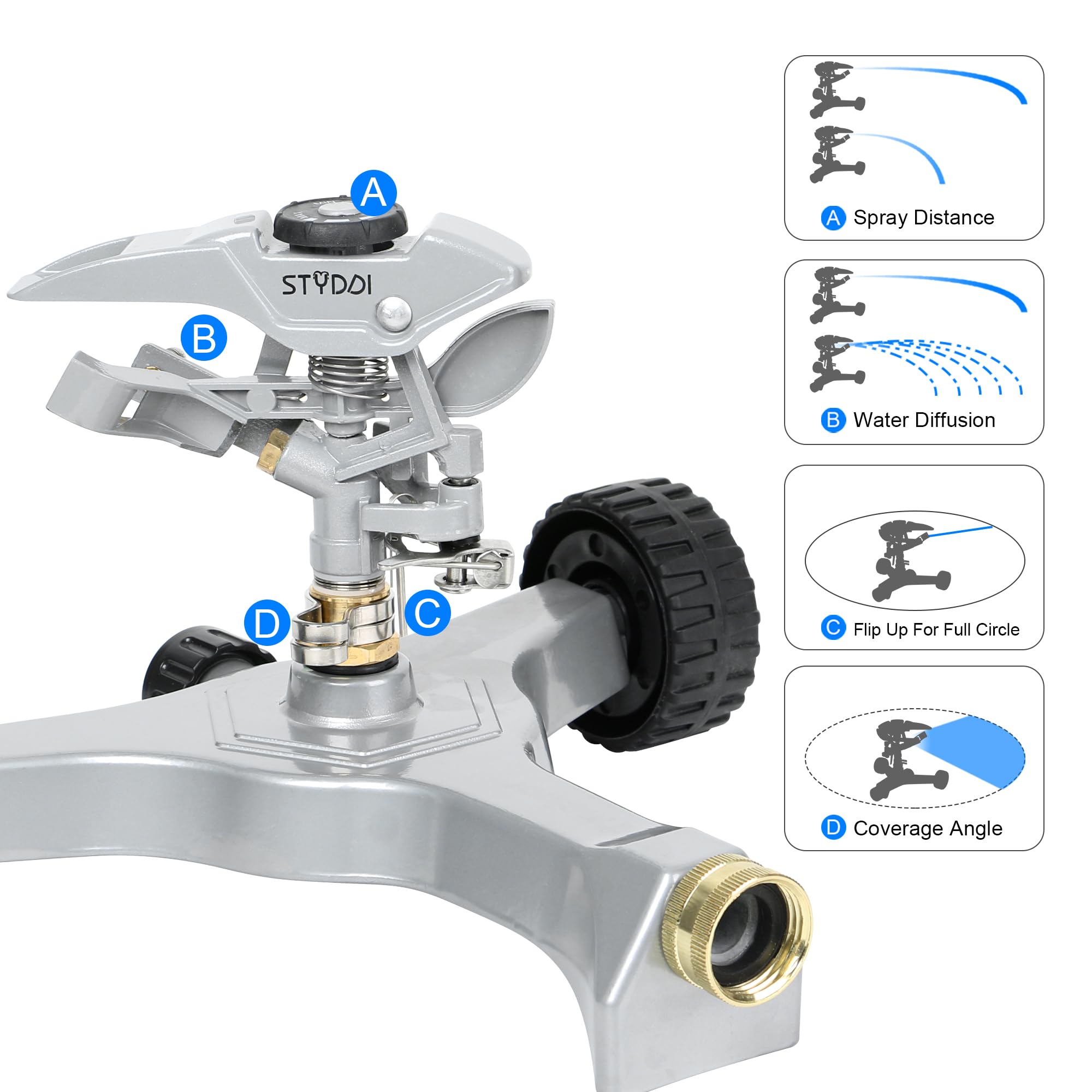 STYDDI detailed metal sprinkler head showing durable construction and long-life benefit