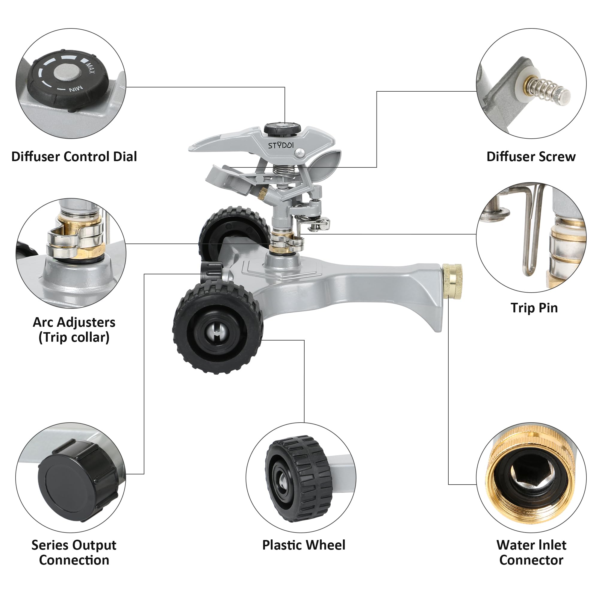 STYDDI multiple sprinklers linked in series showing expanded area coverage benefit