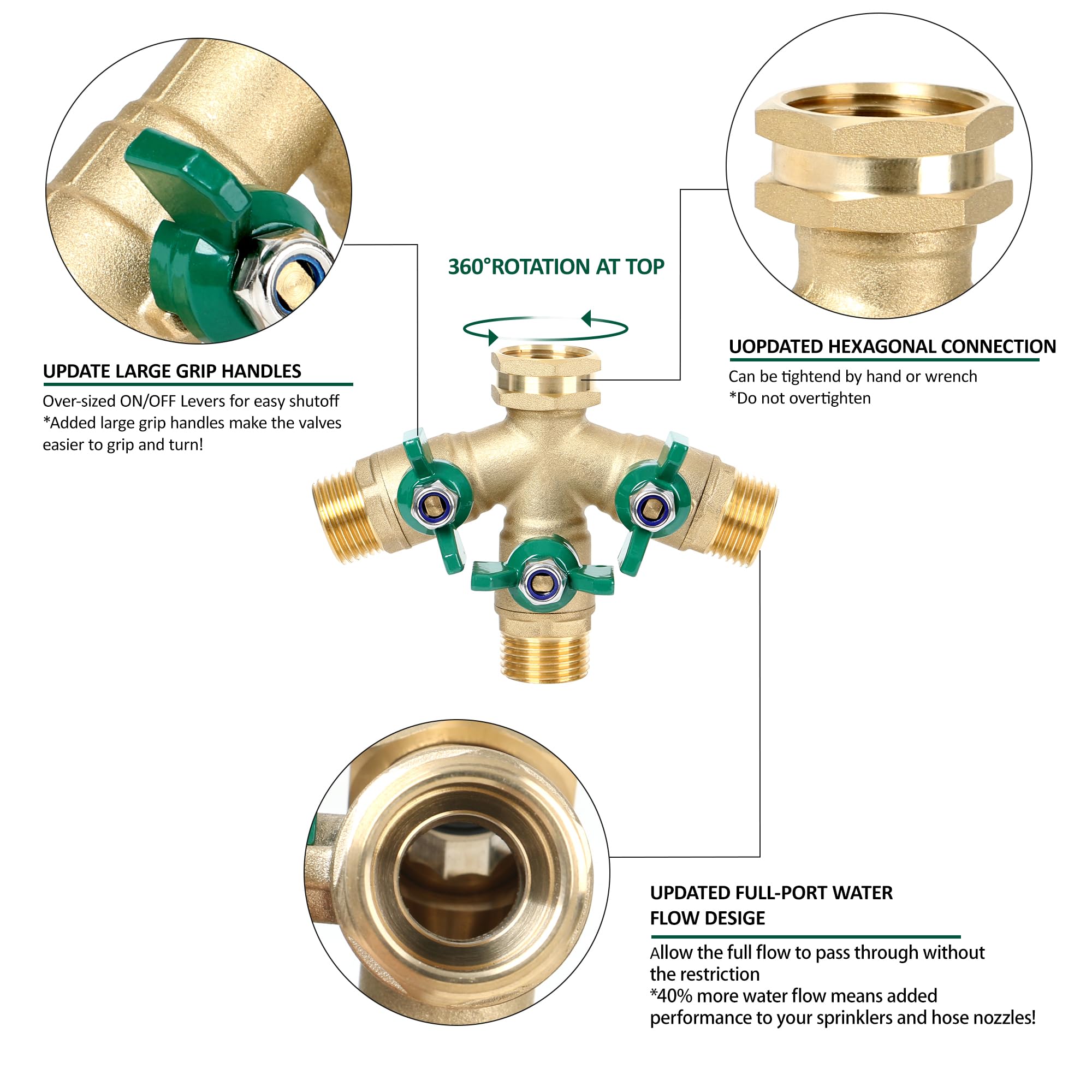 STYDDI swivel nut showing 360-degree rotatable connection for fast faucet installation