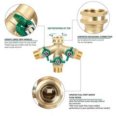 STYDDI swivel nut showing 360-degree rotatable connection for fast faucet installation