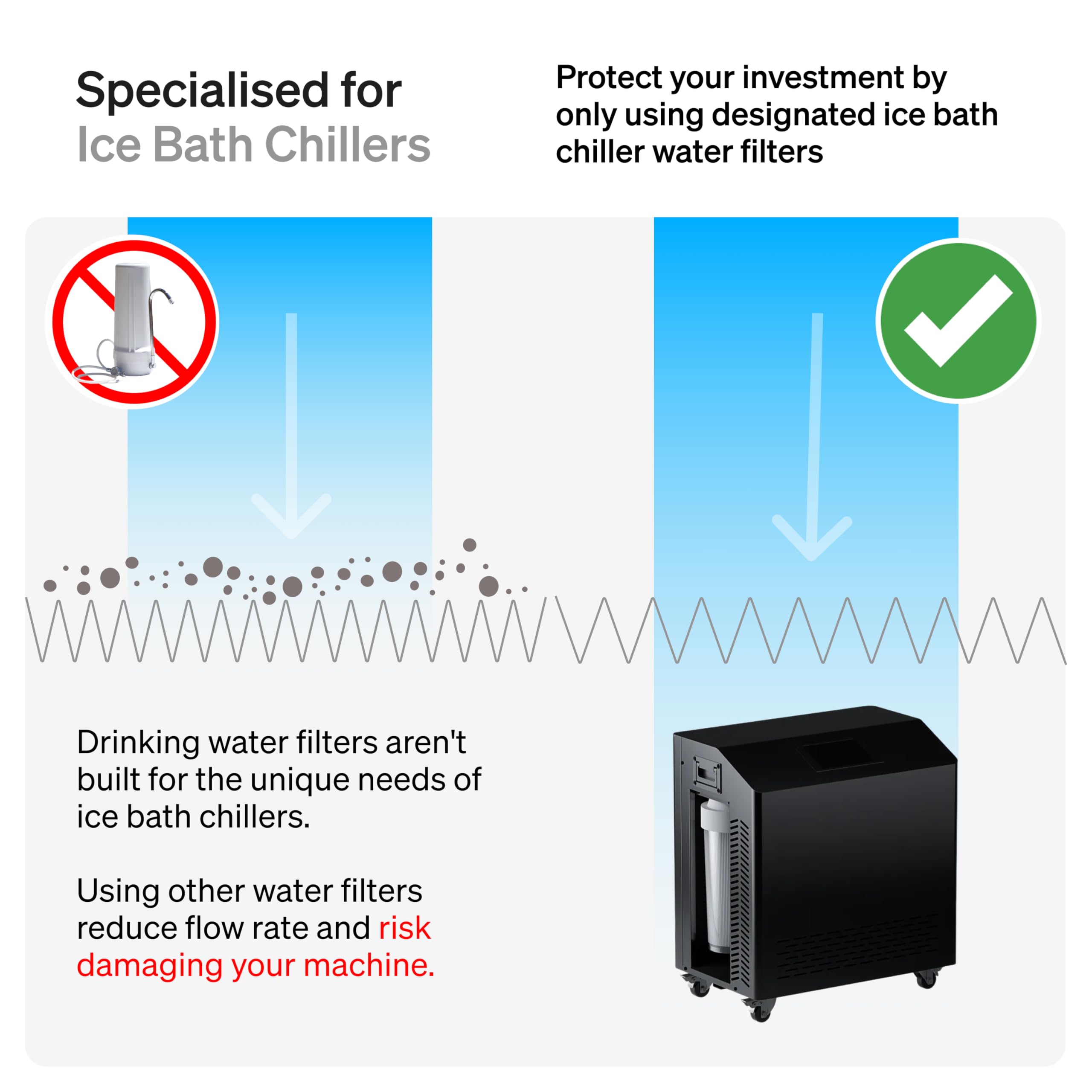 Submerge Ice Bath detailed filter material texture showing pleat depth for improved filtration efficiency
