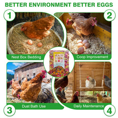 Suicatene herbs on bedding improving nest texture and light airflow