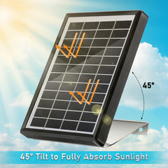 Sumind close-up solar cell texture highlighting efficient sun capture
