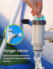 SUMMERBUDDY strainer grids detail protecting pump from leaves and debris