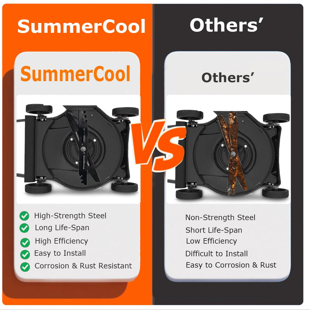 SummerCool product label and stamped specs confirming compatibility and quality