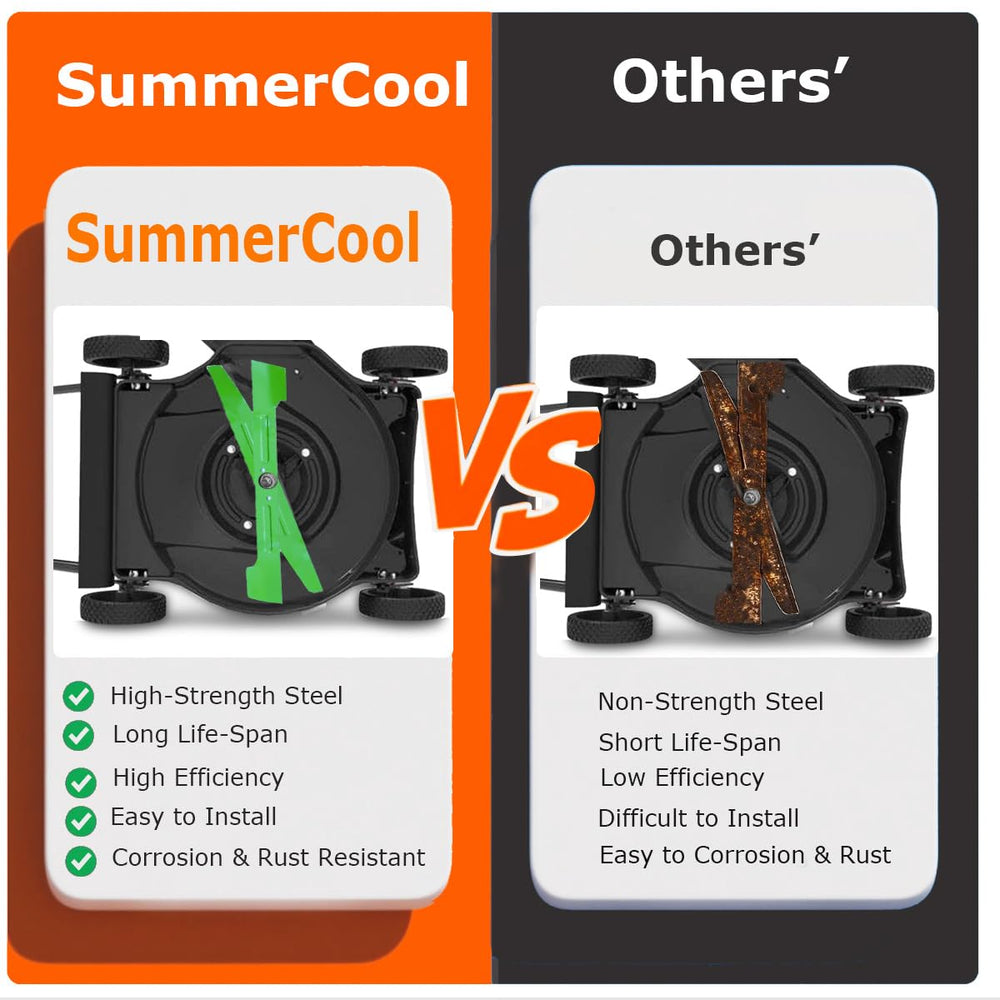 SummerCool blades beside tape measure showing true 21-inch fit