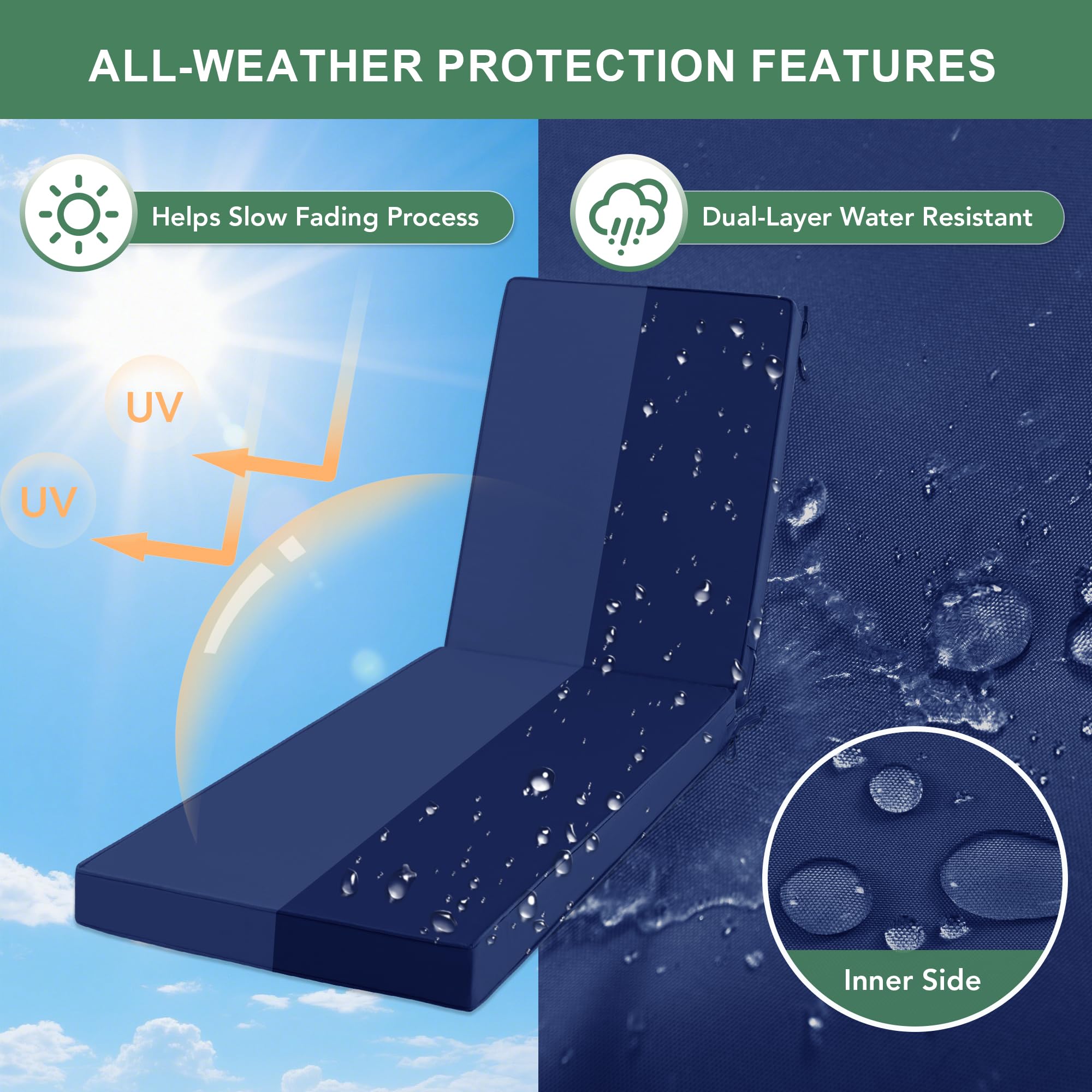 Summsun navy zipper and removable cover detail for easy cleaning benefit