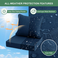 Summsun cutaway of seat foam core showing 28D density for lasting support
