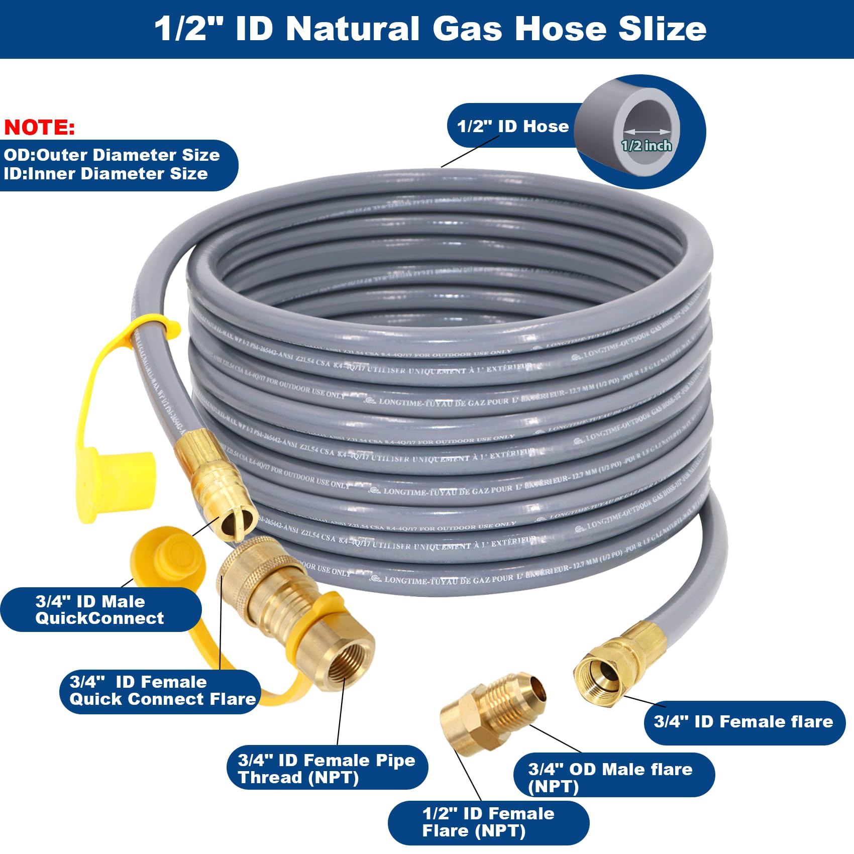 SUMNEW brass connector close-up highlighting corrosion resistance and durability