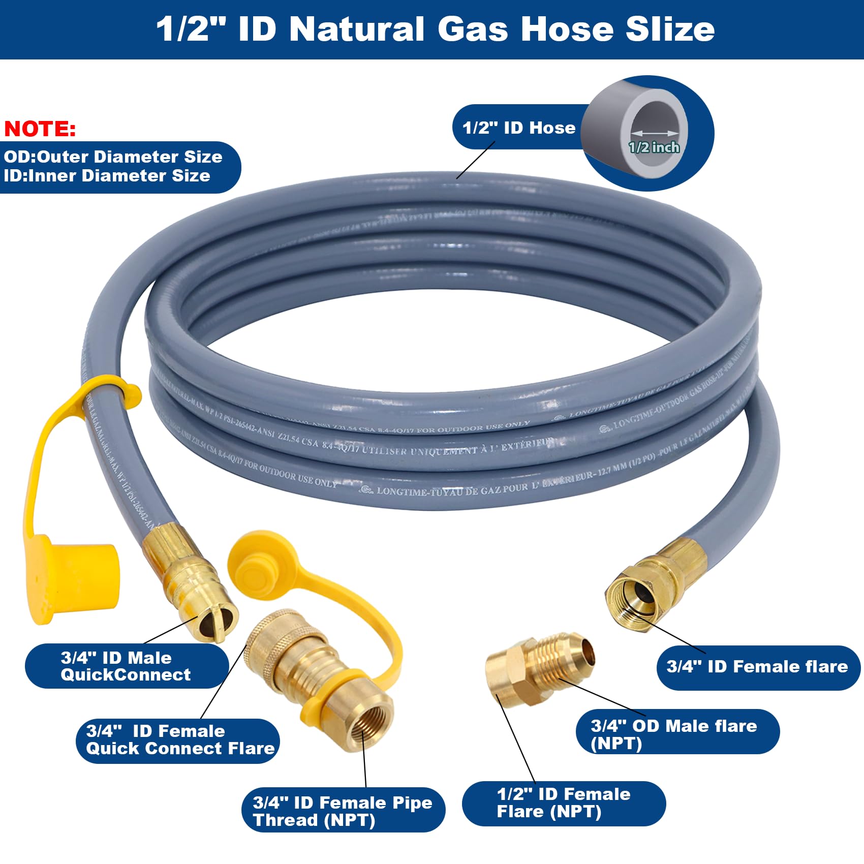 SUMNEW brass quick-disconnect close-up highlighting solid brass durability and corrosion resistance