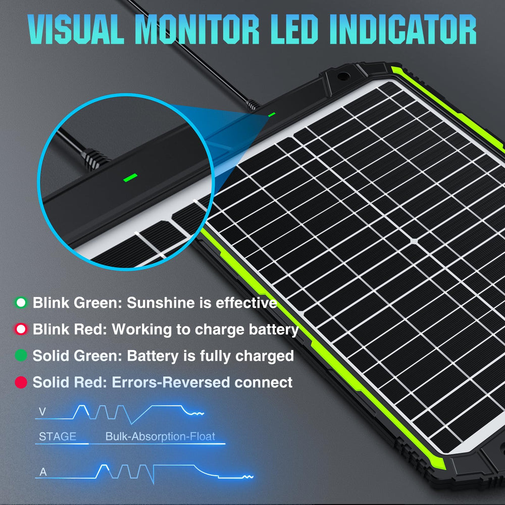 Sun Energise rear frame and pre-drilled mounting holes for quick installation