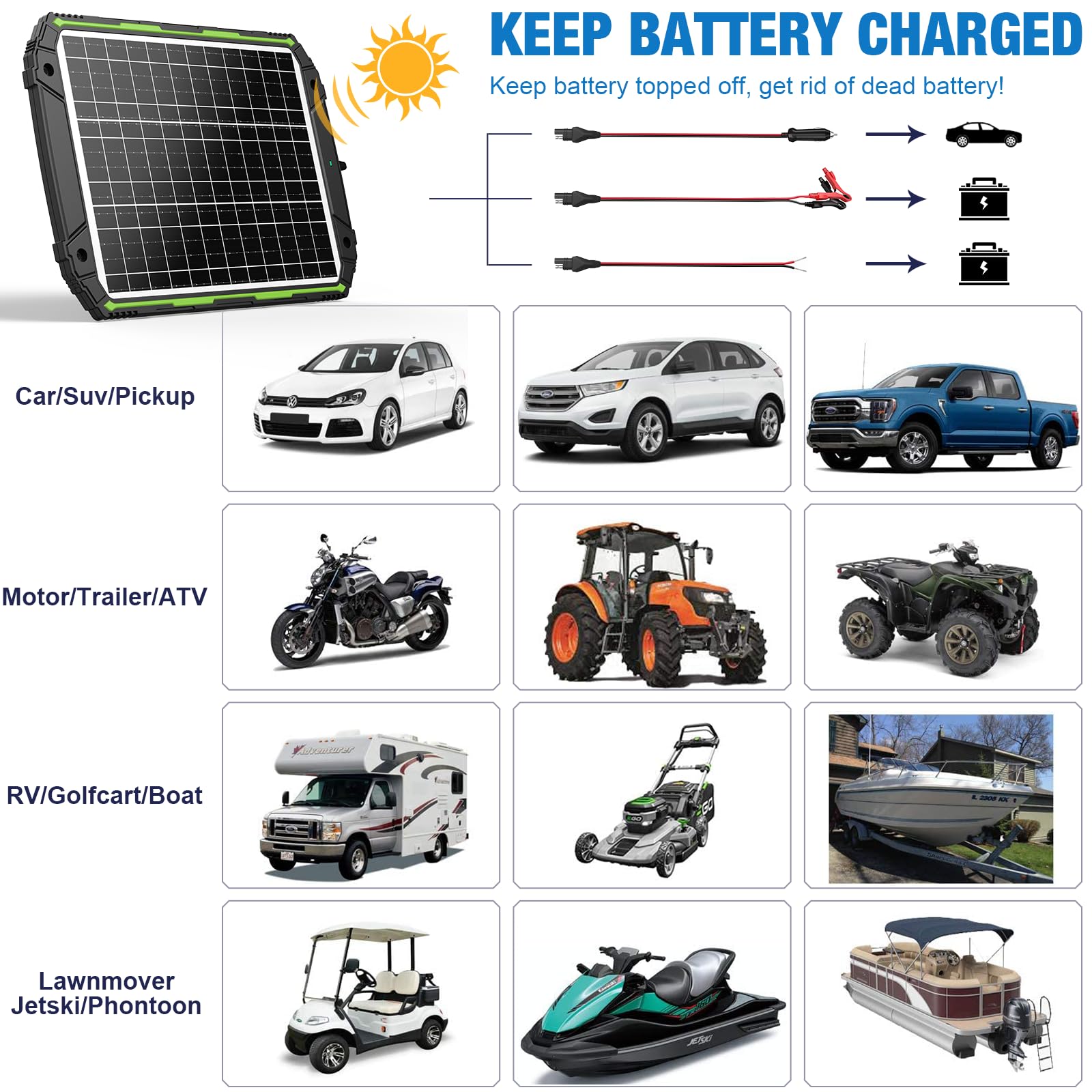 Sun Energise product label close-up showing specifications and compatibility benefit
