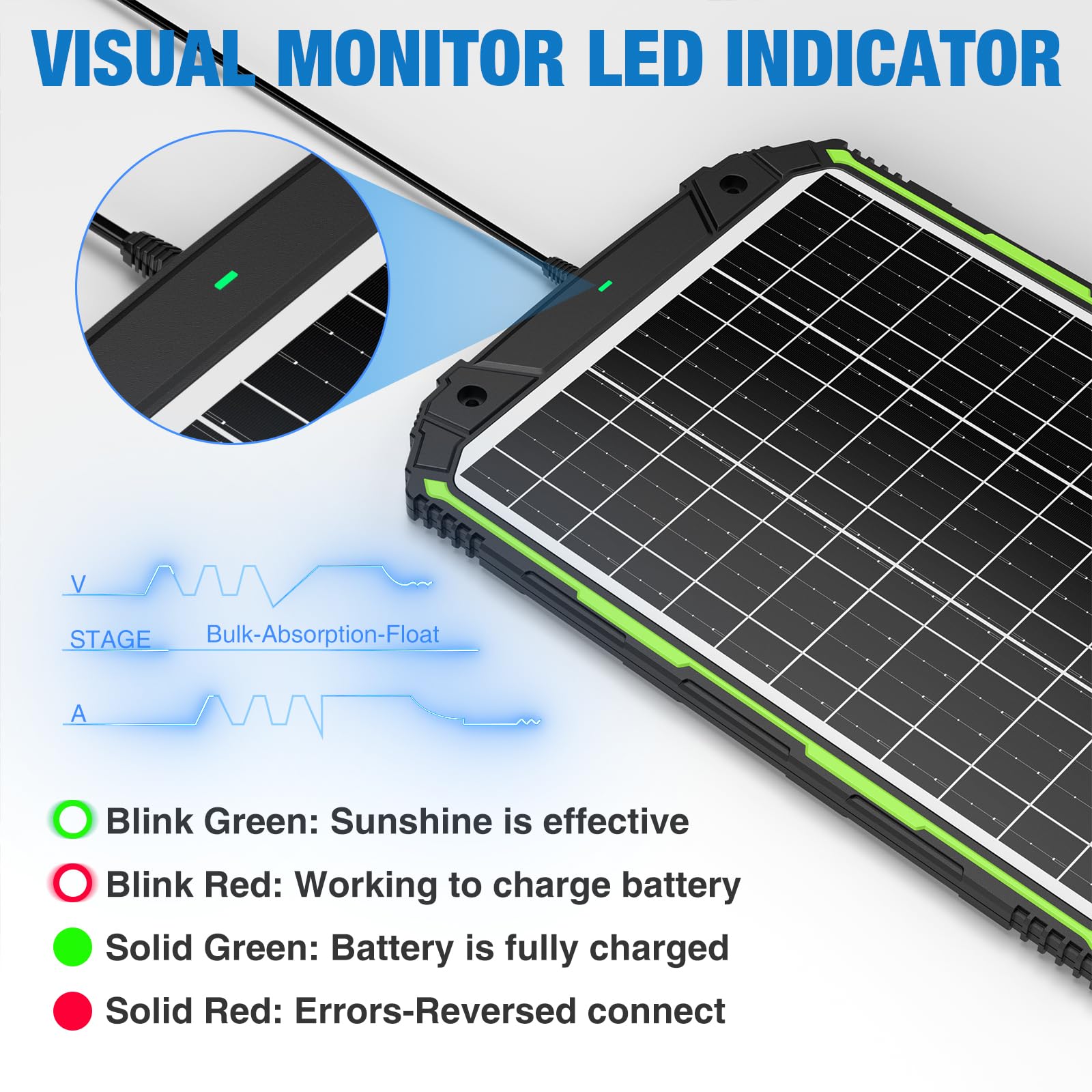 Sun Energise mounted on an RV roof showing outdoor installation and space-saving benefit