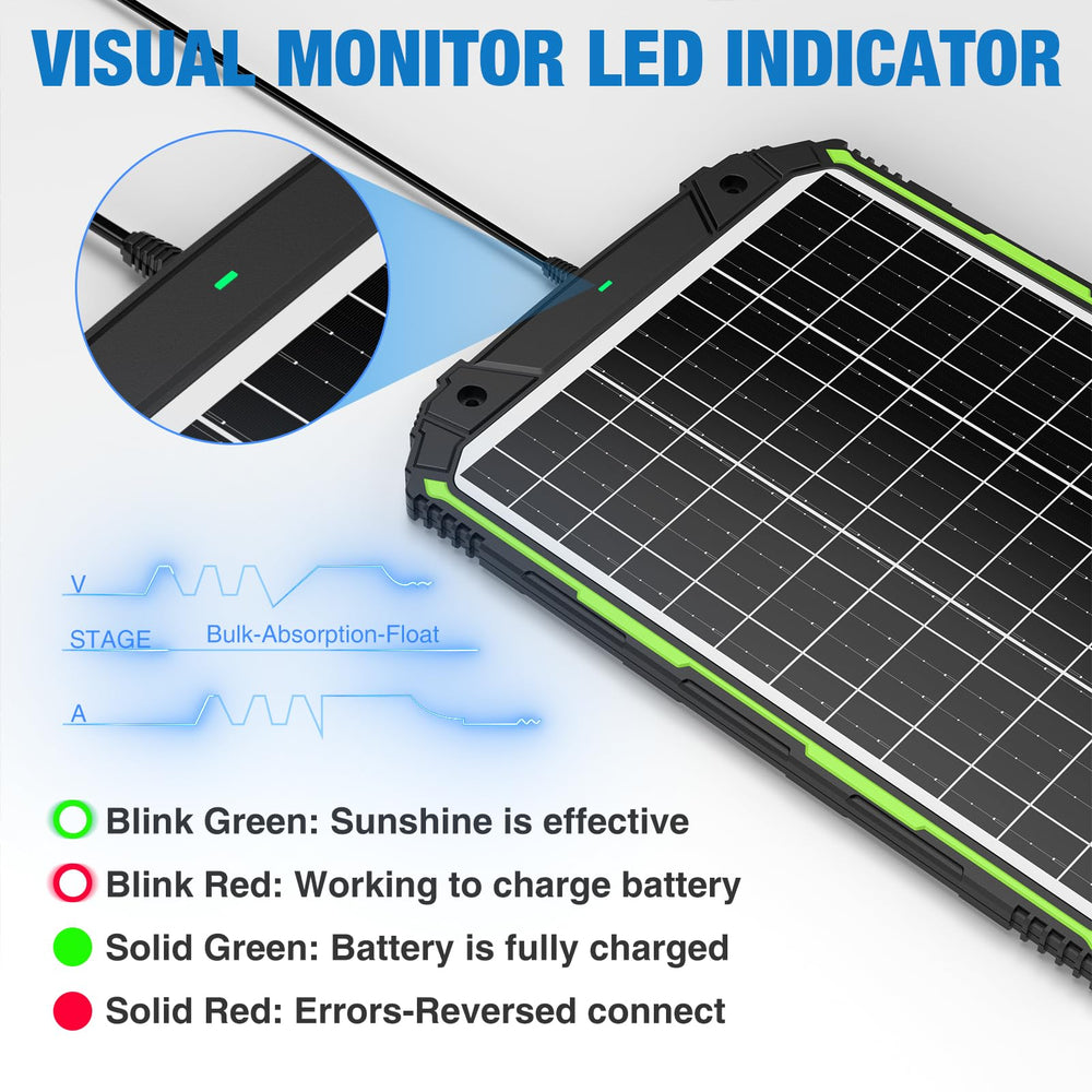 Sun Energise mounted on an RV roof showing outdoor installation and space-saving benefit