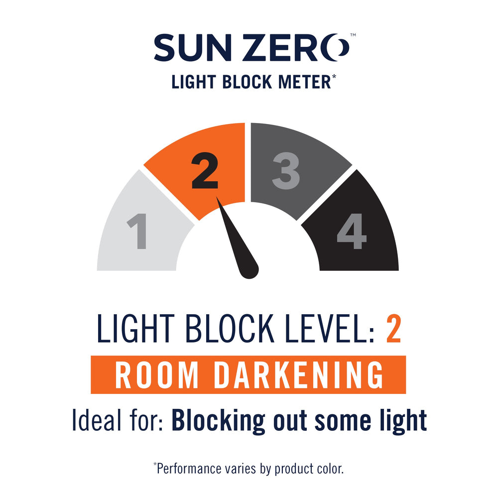 Sun Zero Valencia packaged label displaying dimensions and energy-efficient benefits