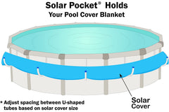 Sun2Solar U-shaped hook close-up showing smooth edges and cover protection