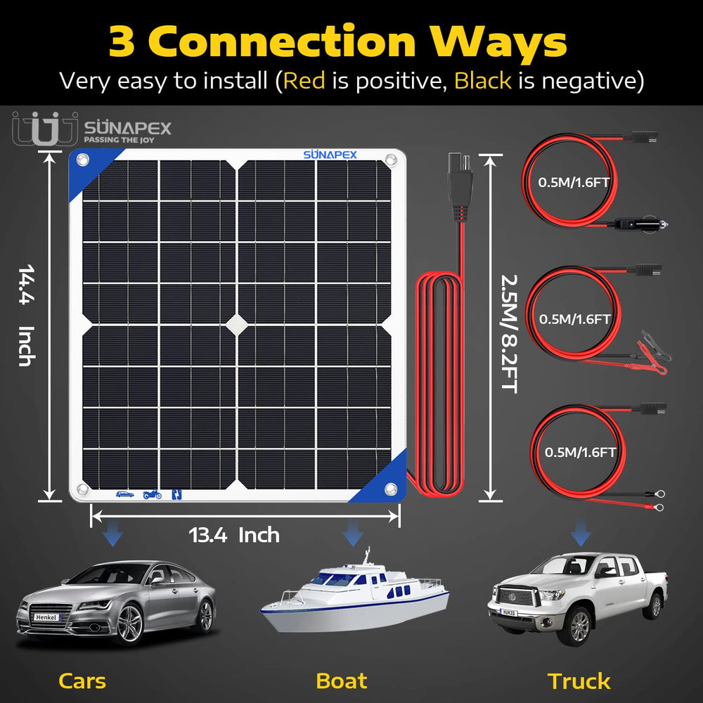 SUNAPEX panel in snowy outdoor scene illustrating IP67 waterproof protection for rugged use