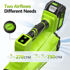 sunchers two 3.0Ah batteries and charger displayed for extended runtime