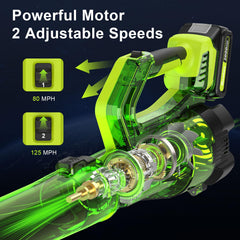sunchers dual tube setup demonstrating adjustable airflow options