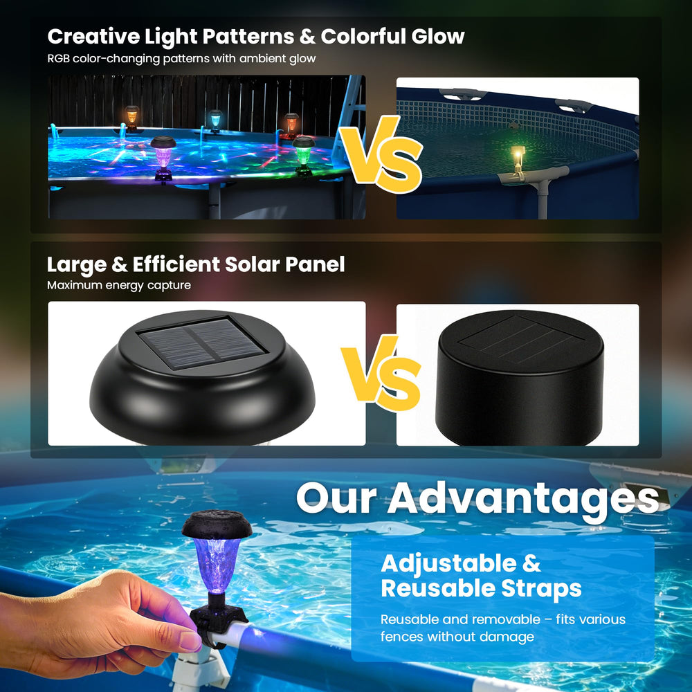 SUNCKET solar panel close-up highlighting fast charging