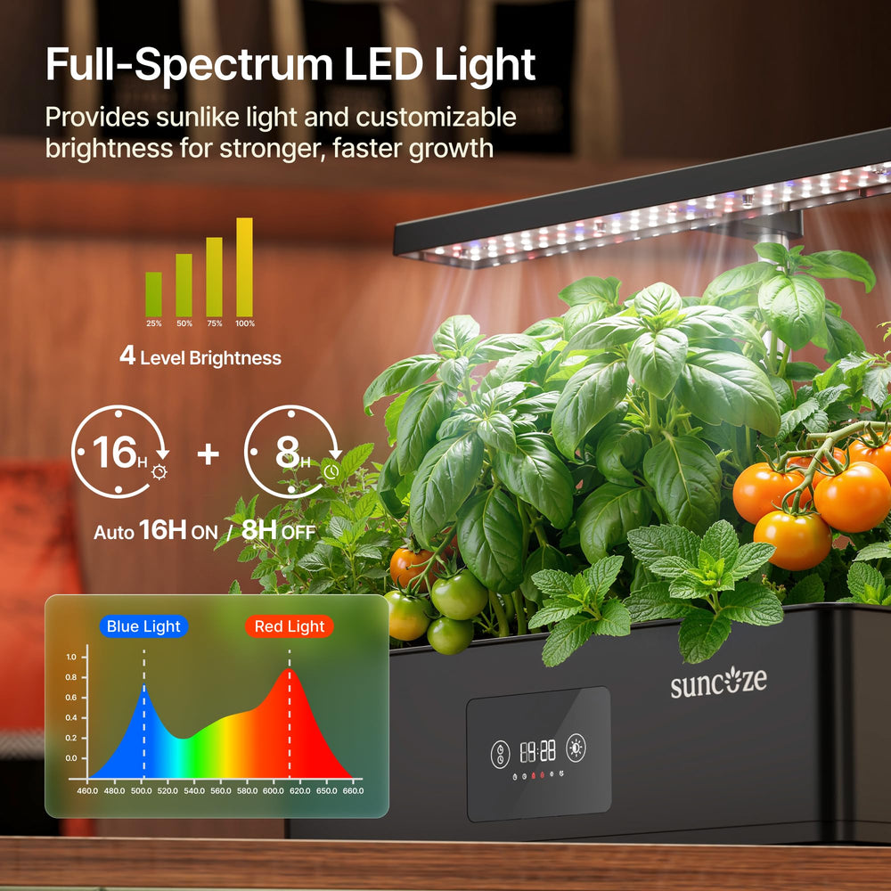 SUNCOZE open reservoir with nutrient bottles A and B, simplifies hydroponic feeding
