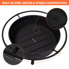SUNCREAT protective ring detail keeping guests safe and containing embers