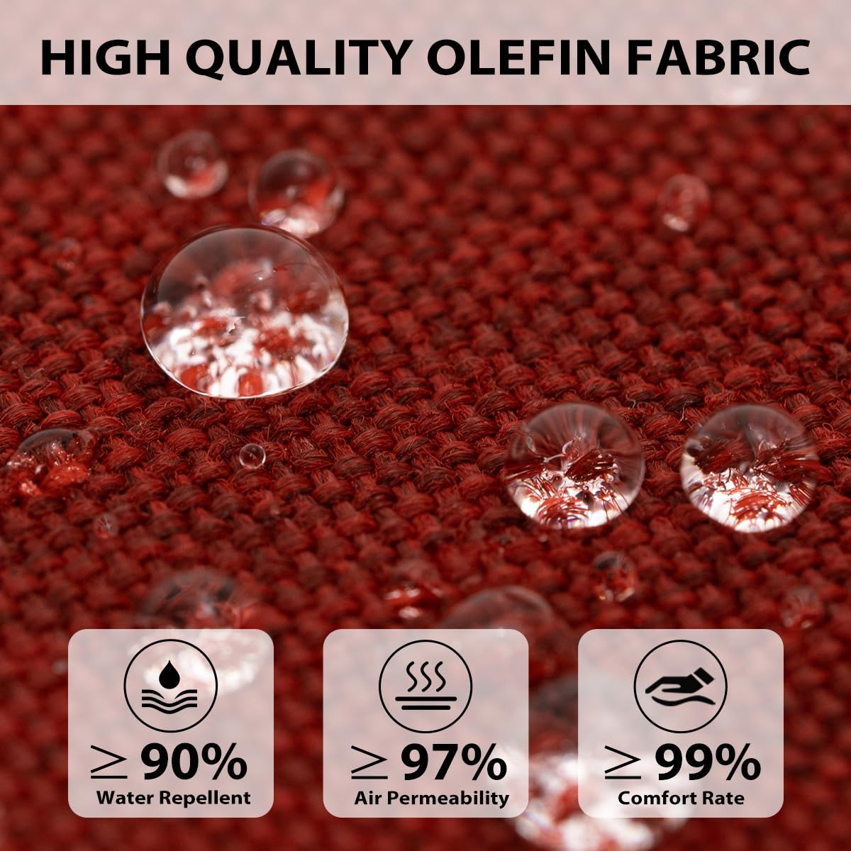 Sundale Outdoor close-up of olefin fabric texture showing water resistance benefit