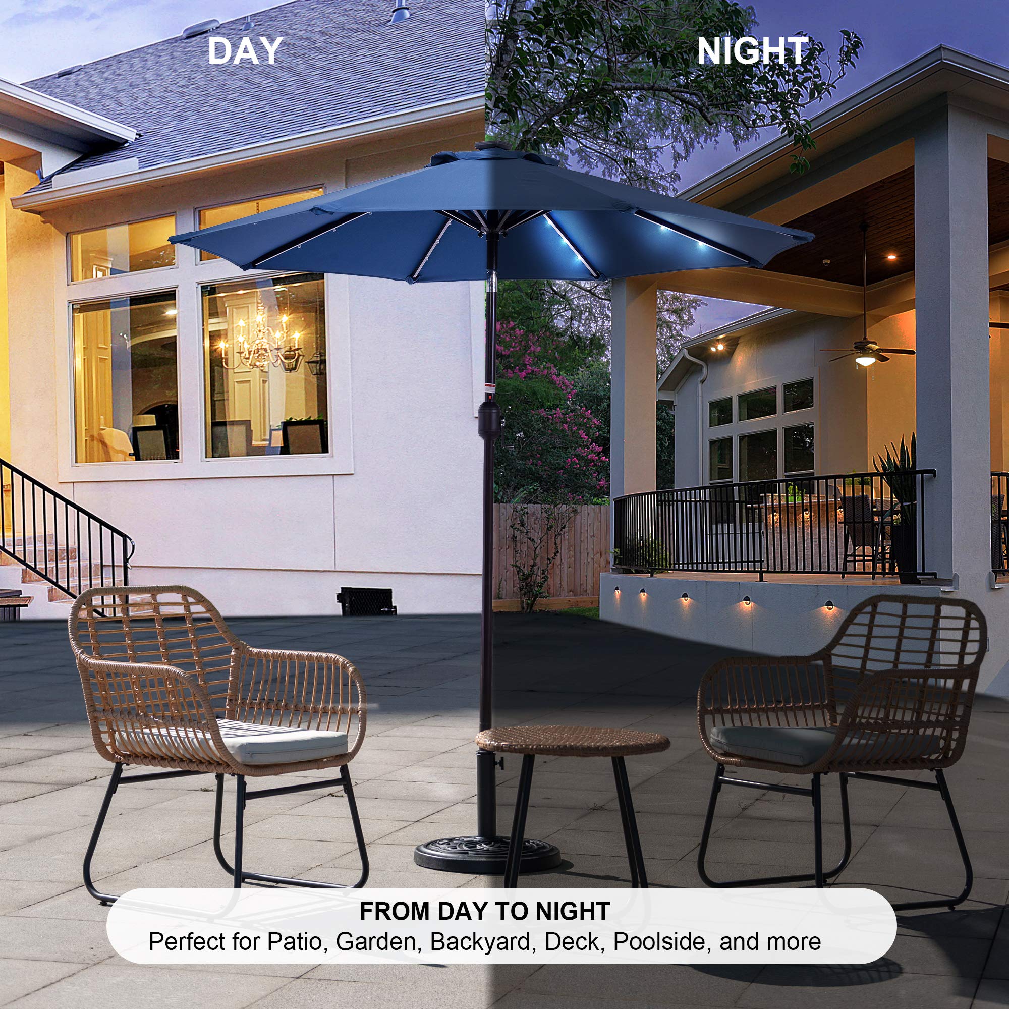 Sundale Outdoor solar panel top detail charging LEDs in daylight