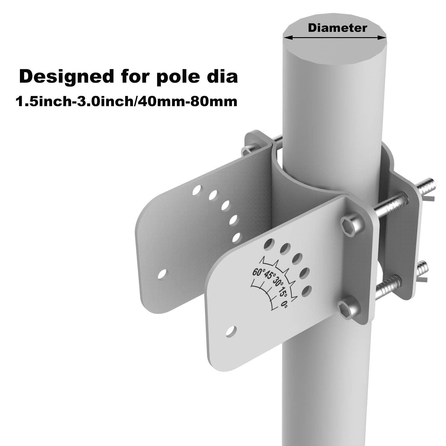 SUNER POWER angle adjustment index plate demonstrating easy preset angle selection benefit
