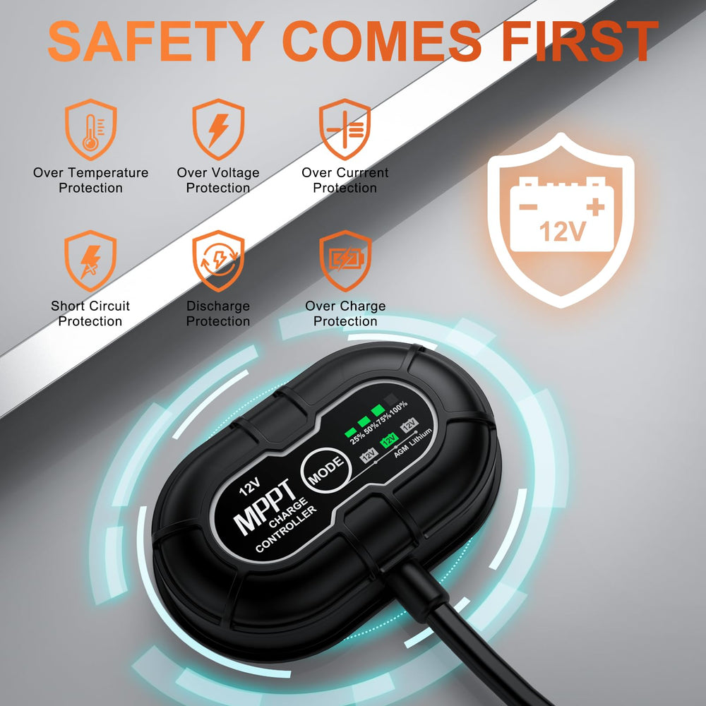SUNER POWER controller LED indicators showing charge stages for easy monitoring