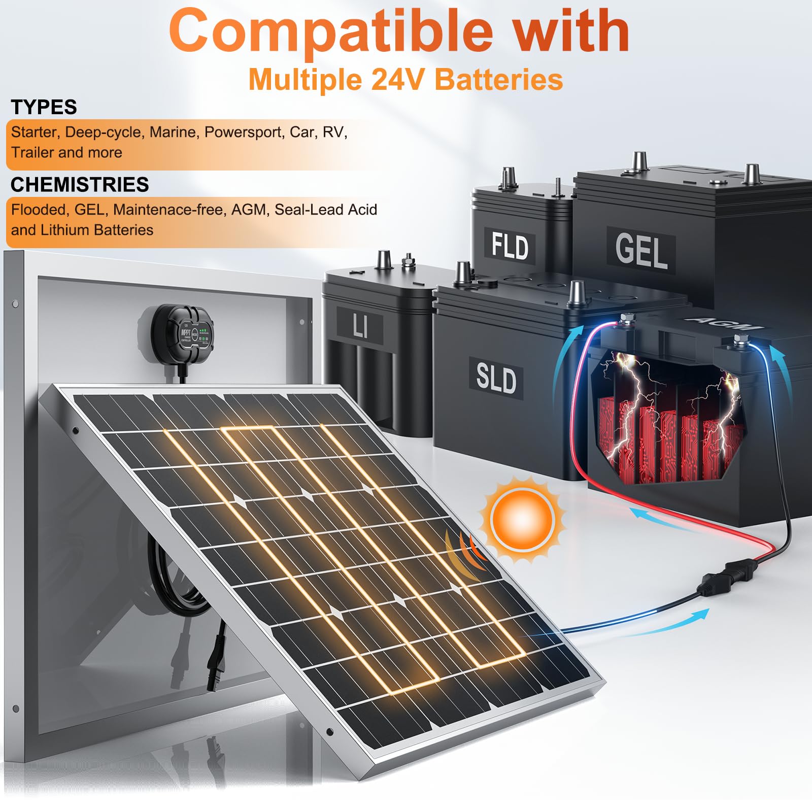 SUNER POWER held in hand for scale showing compact size and easy placement benefits