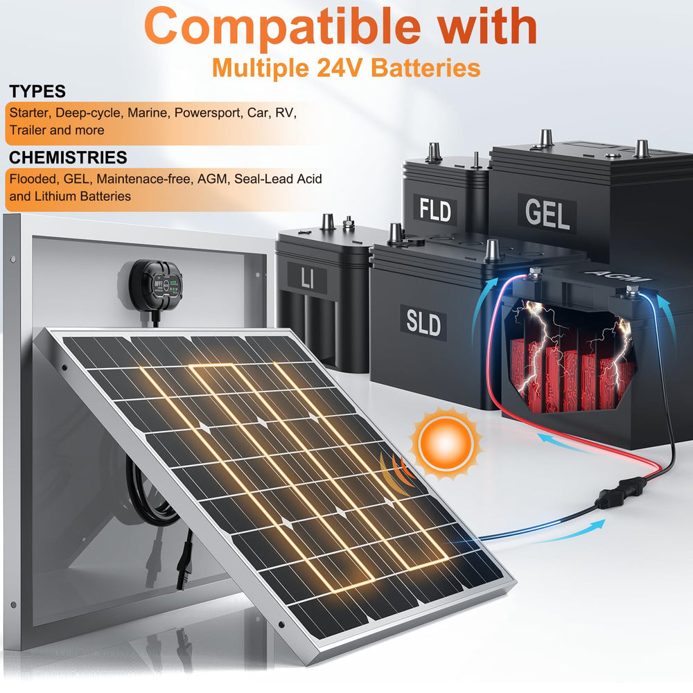 SUNER POWER held in hand for scale showing compact size and easy placement benefits