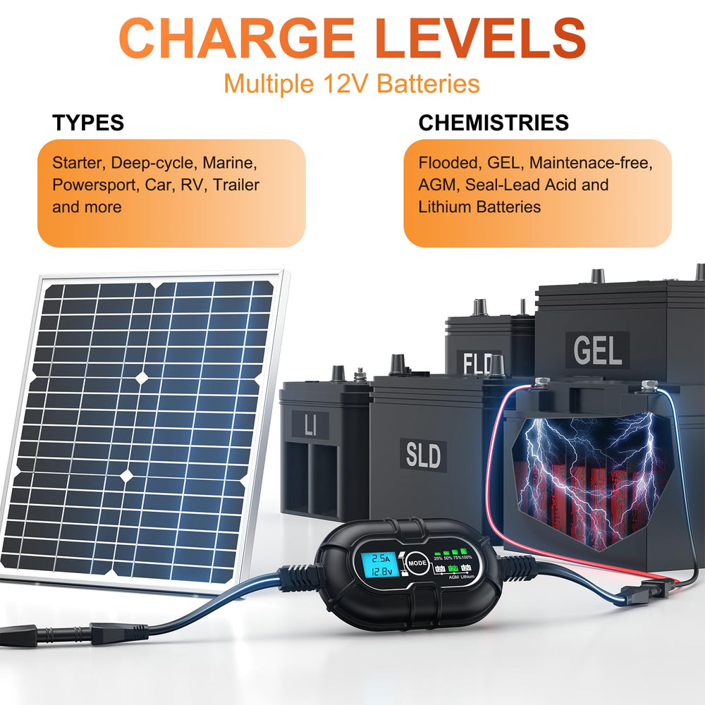 SUNER POWER side profile highlighting compact size and durable housing