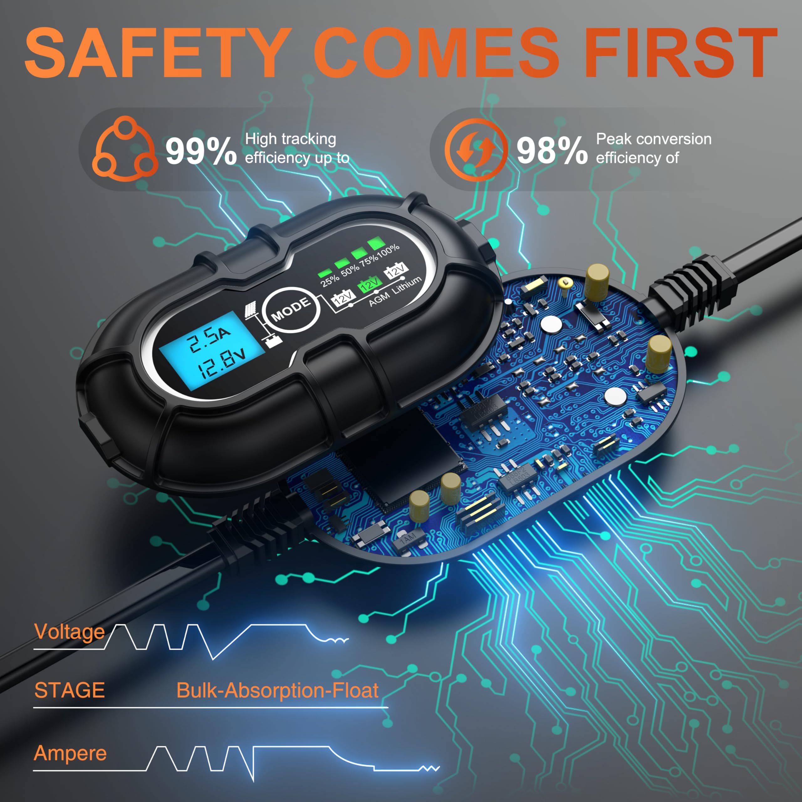 SUNER POWER temperature sensor detail enabling temperature-compensated charging