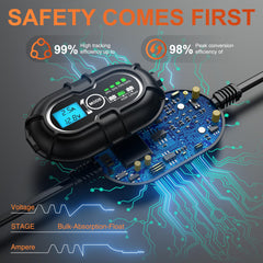 SUNER POWER temperature sensor detail enabling temperature-compensated charging