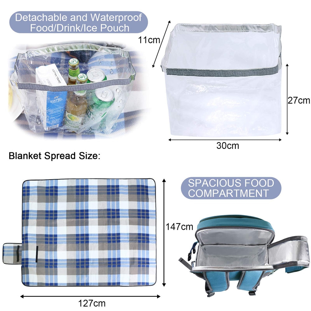 Sunflora backpack on picnic blanket in park showing convenience and outdoor use