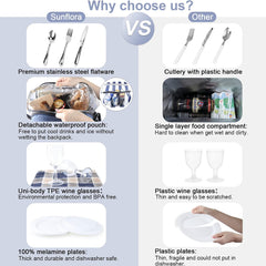 Sunflora removable waterproof pouch detail with easy-clean surface to prevent leaks and stains