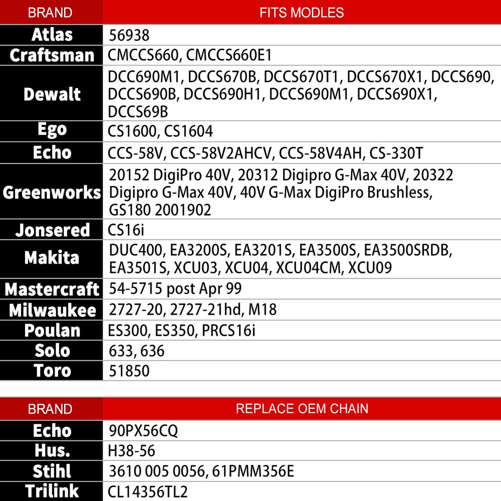 SUNGATOR chain beside ruler showing 16-inch compatibility and correct sizing