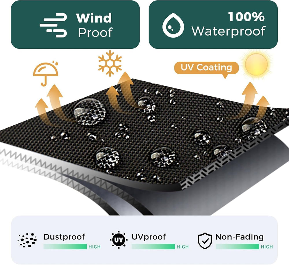SUNICO covered patio table in backyard showing stylish outdoor protection