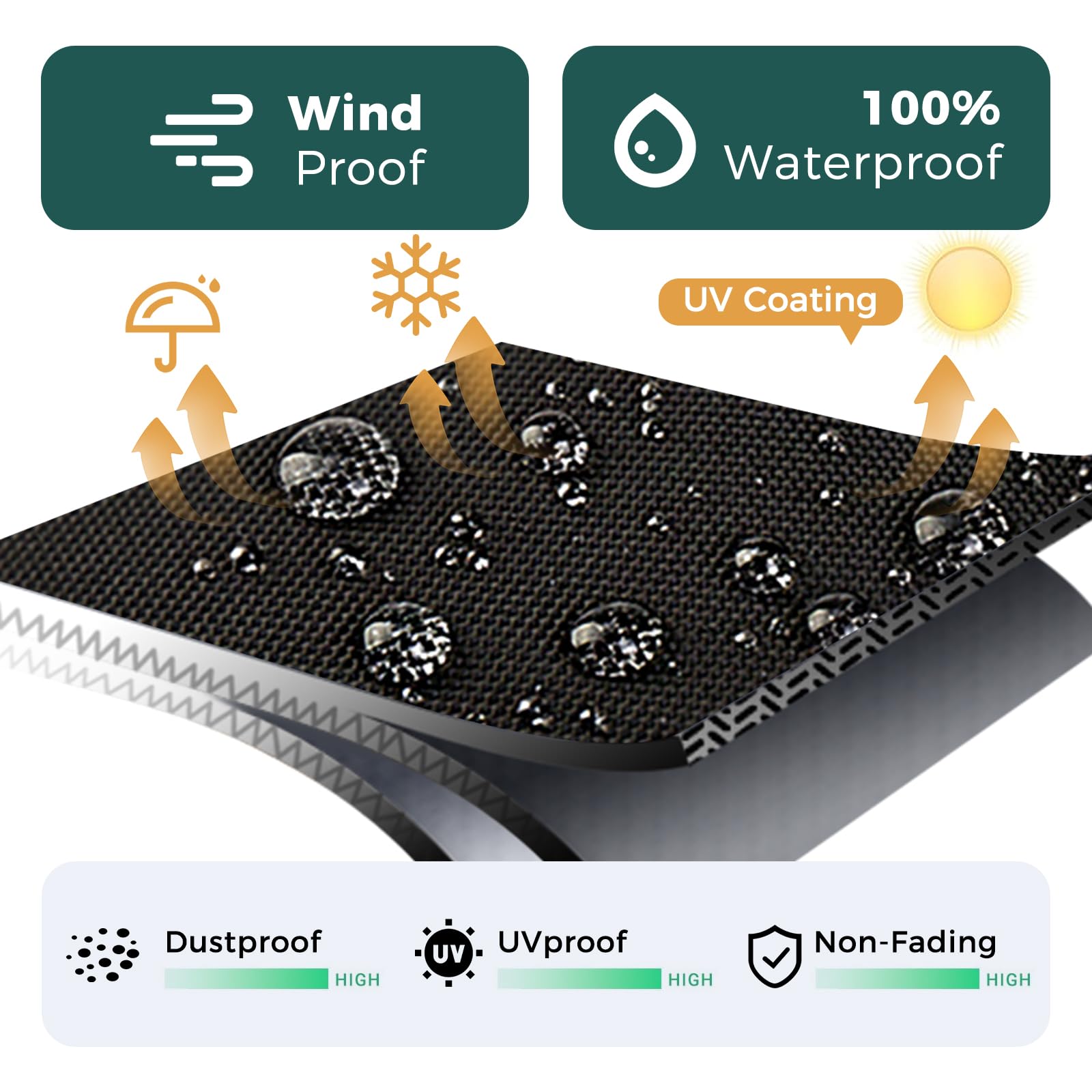 SUNICO cover in-use on patio showing weather protection and clean look