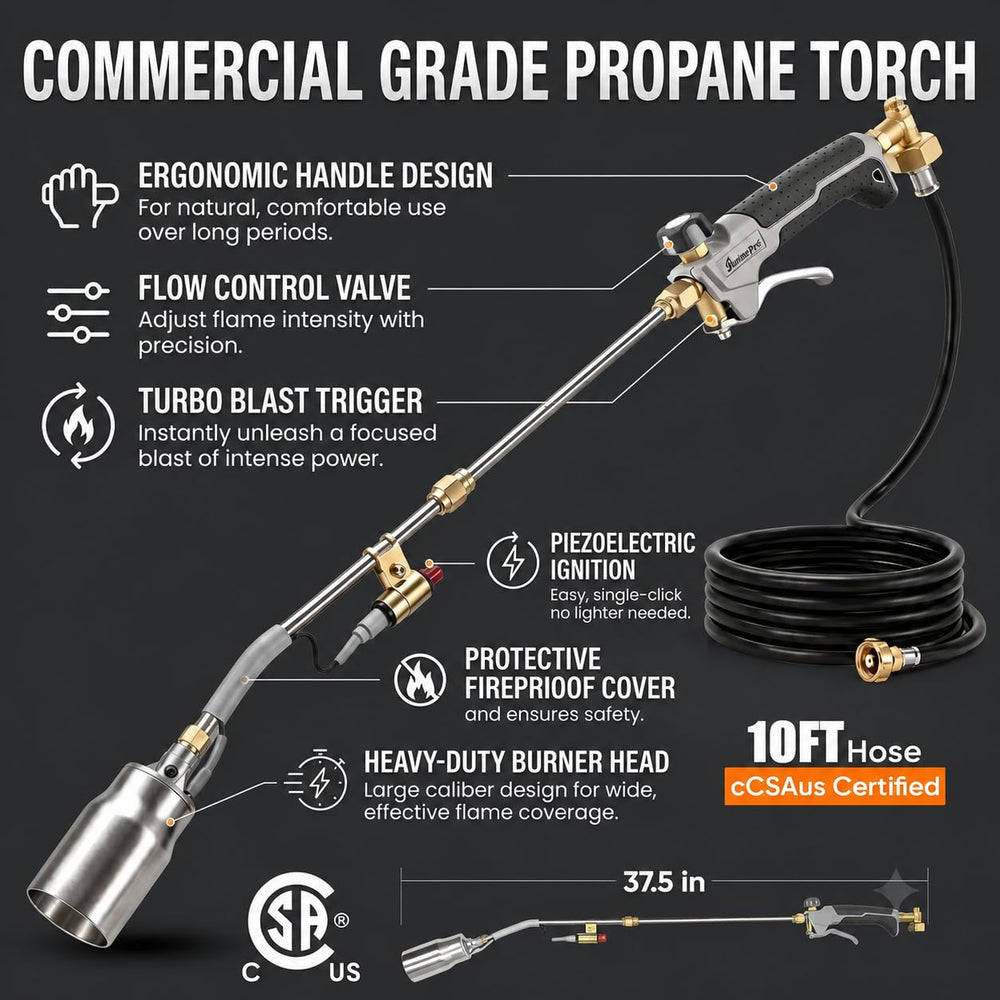 SuniqFyre packaging and contents image highlighting complete torch kit