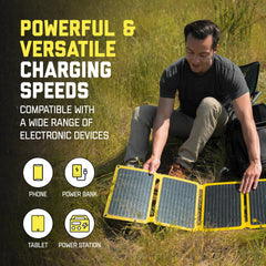 SunJack unfolded front view displaying four panels and high-efficiency cells benefit