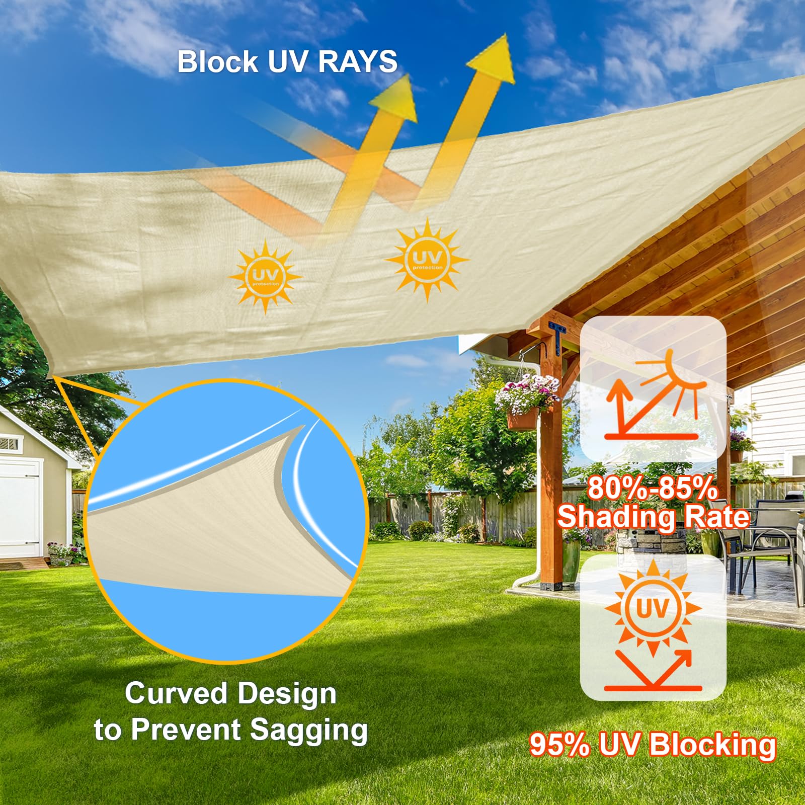 SUNLAX shade sail installed over a wooden deck providing cool, shaded outdoor seating