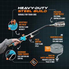 Sunlight Charcoal hose length beside a ruler showing 13 foot reach benefit