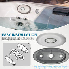 Sunluway back mount detail showing mounting tabs for easy OE-fit installation