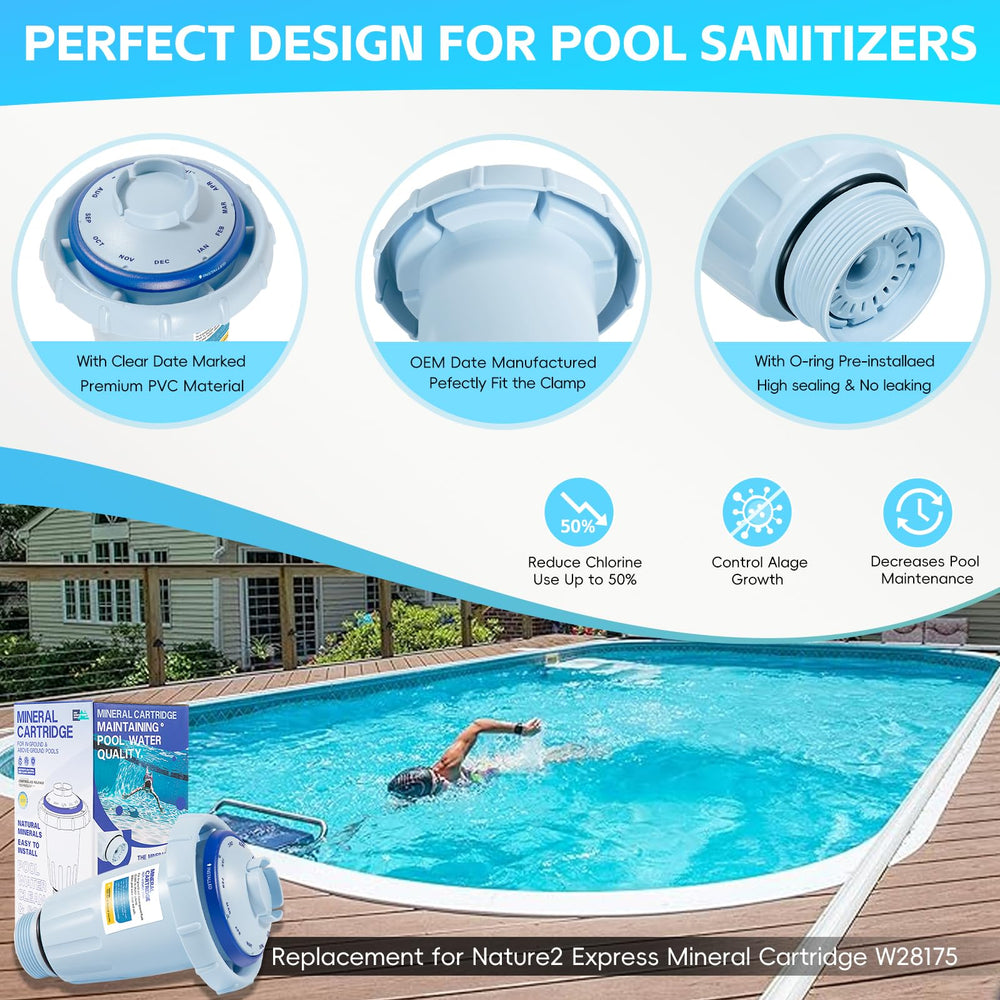 Sunluway cartridge inside pool equipment bay highlighting integration with existing systems