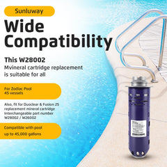 Sunluway cartridge installed in a DuoClear vessel illustrating easy tool-free replacement