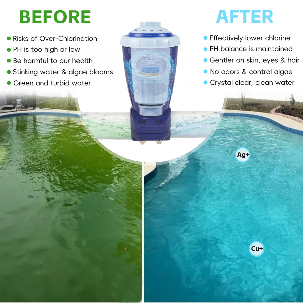 Sunluway detailed view of threaded base ensuring secure fit and leak-free performance